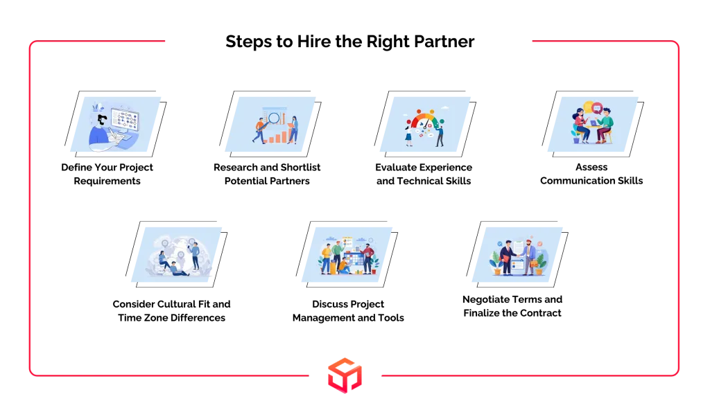 Steps to Hire the Right Partner