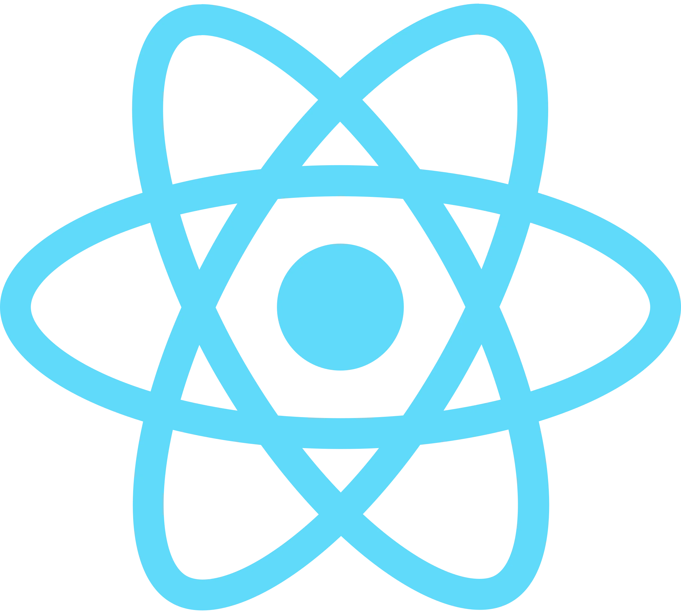 Hire React Developers