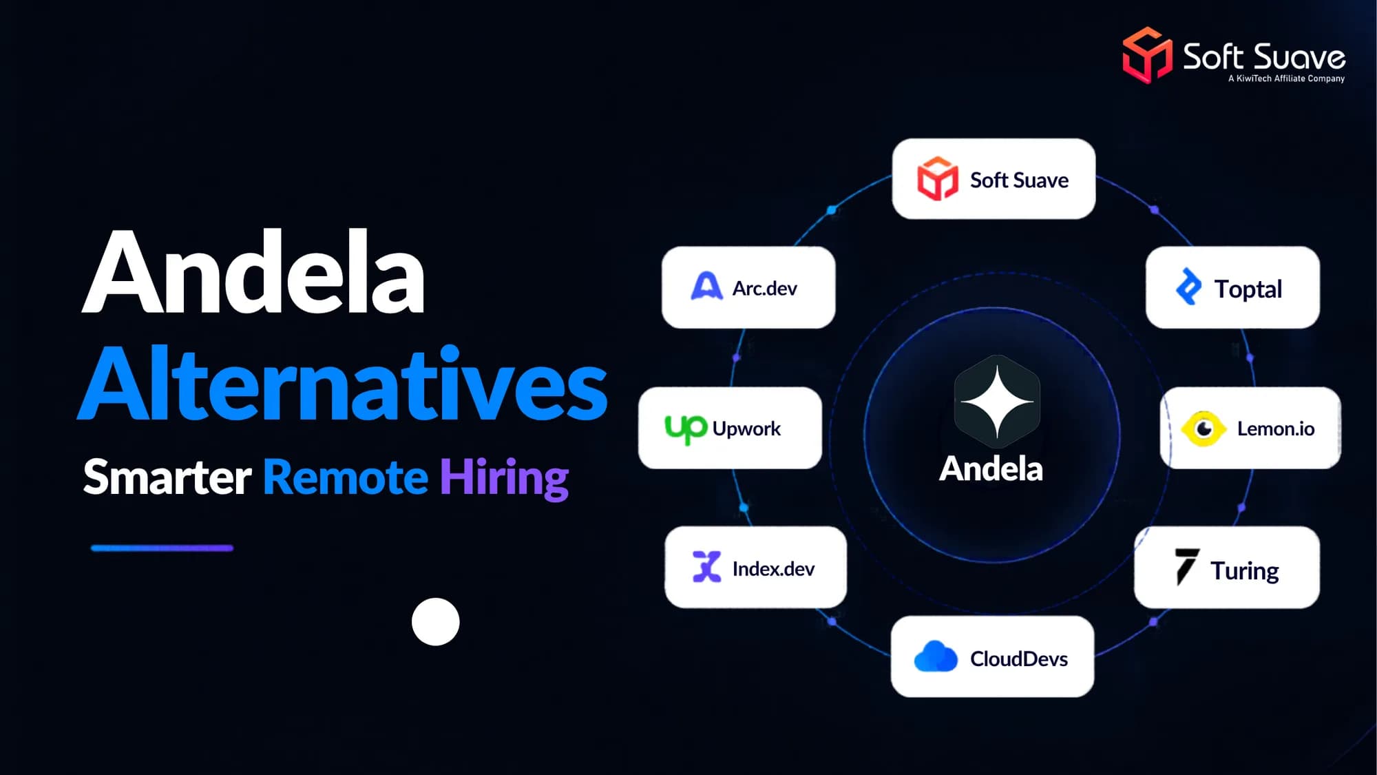 Andela Alternatives