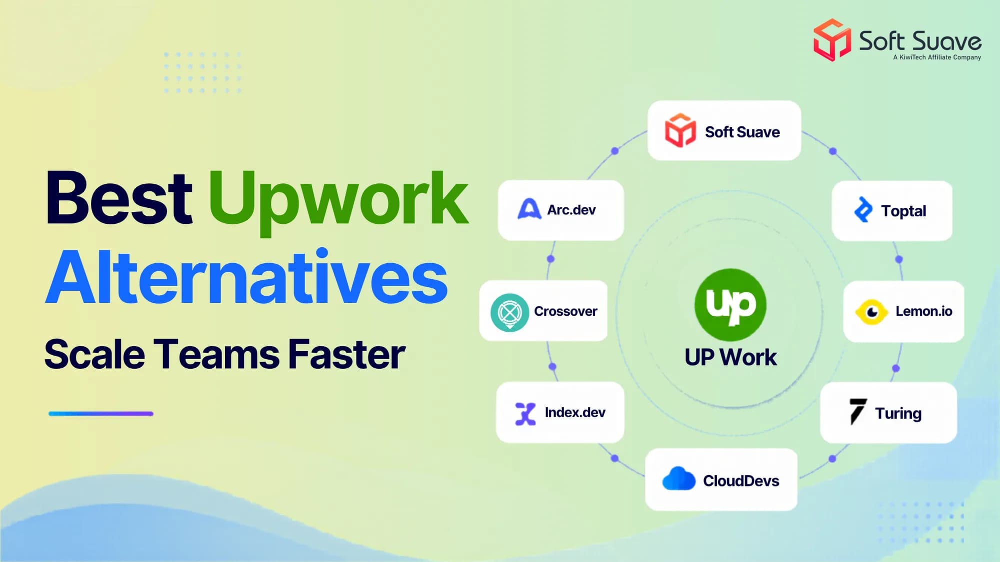 Upwork Alternatives