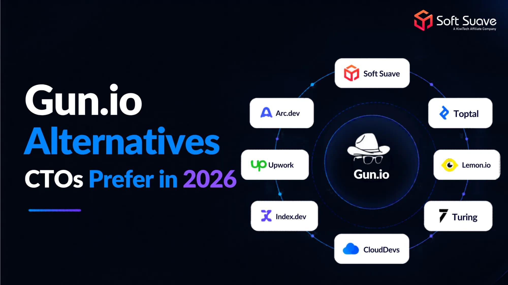 Top 10 Gun.io Alternatives for Hiring Developers in 2026