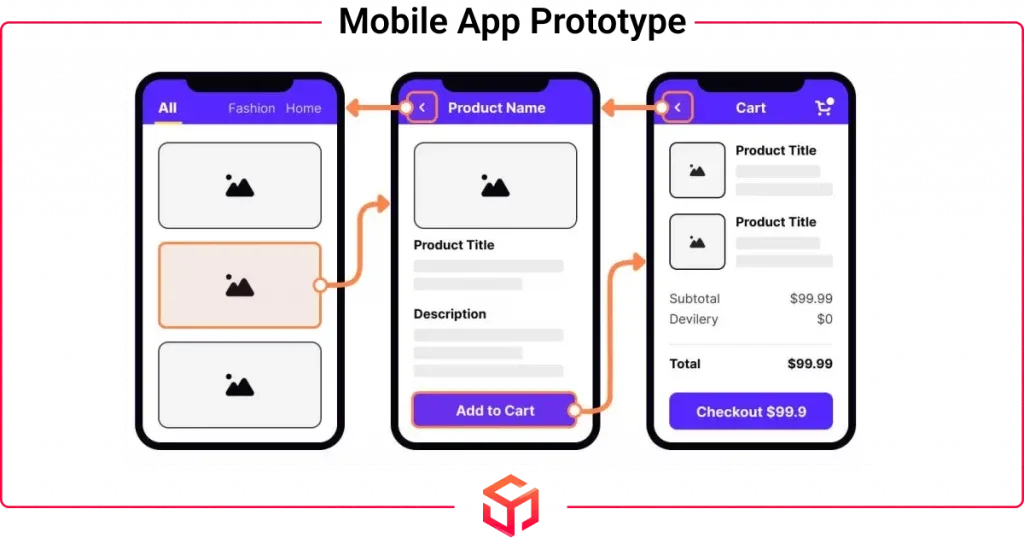 mobile app prototype