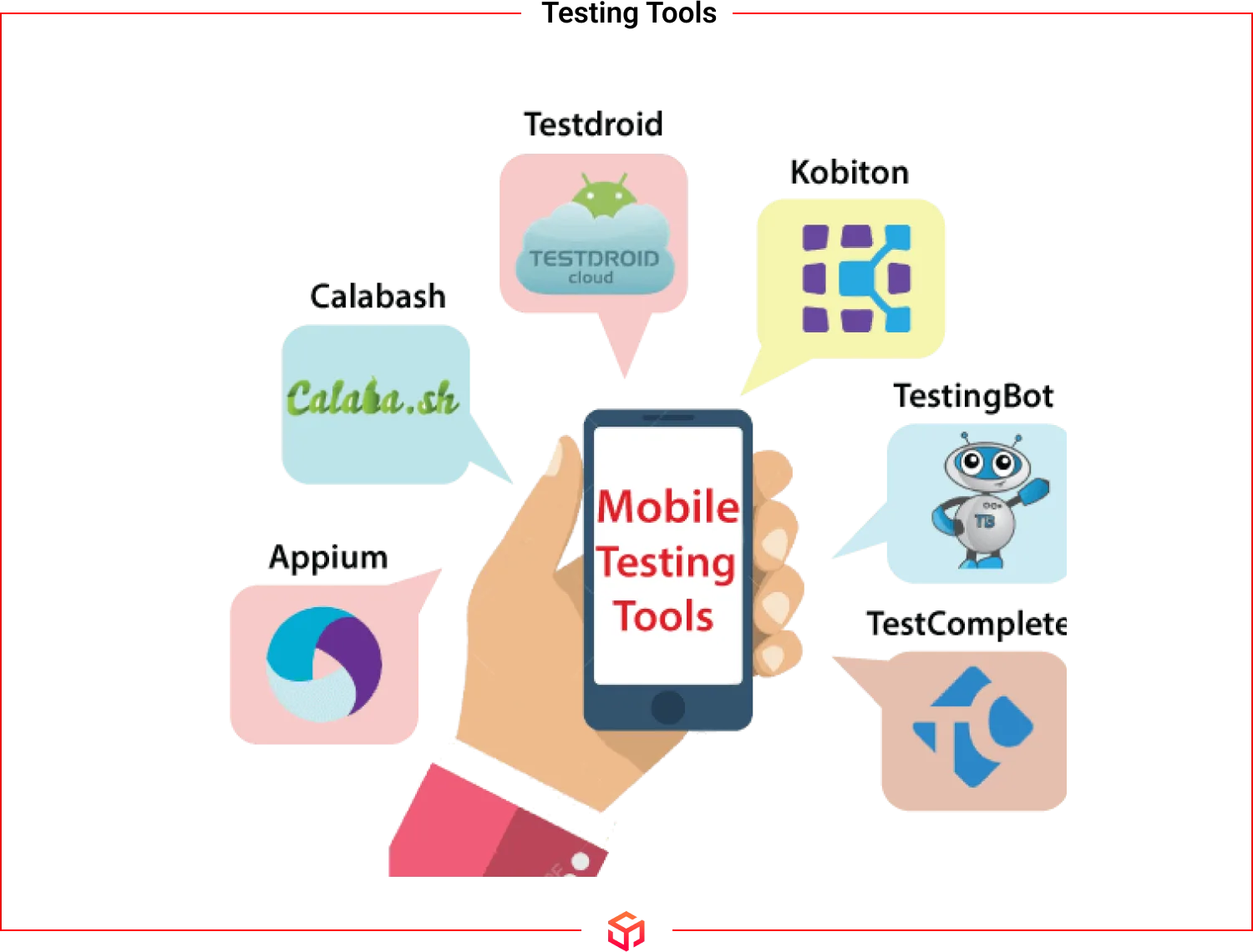 mobile app testing tools