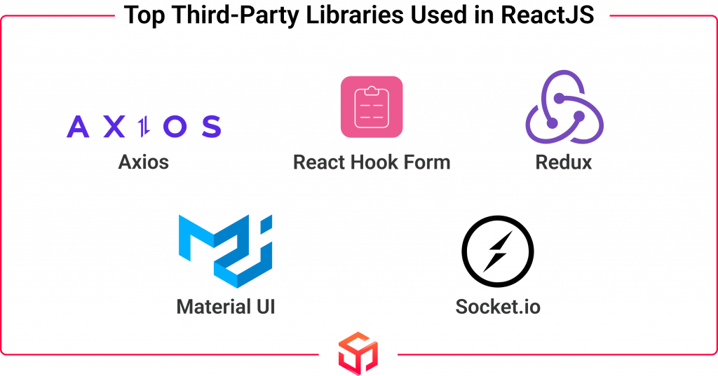 Top Thrid-Party Libraries Used in ReactJS