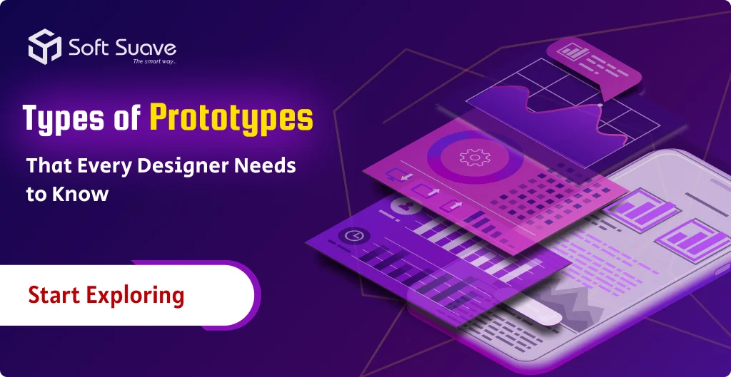 Types of Prototypes for Designing