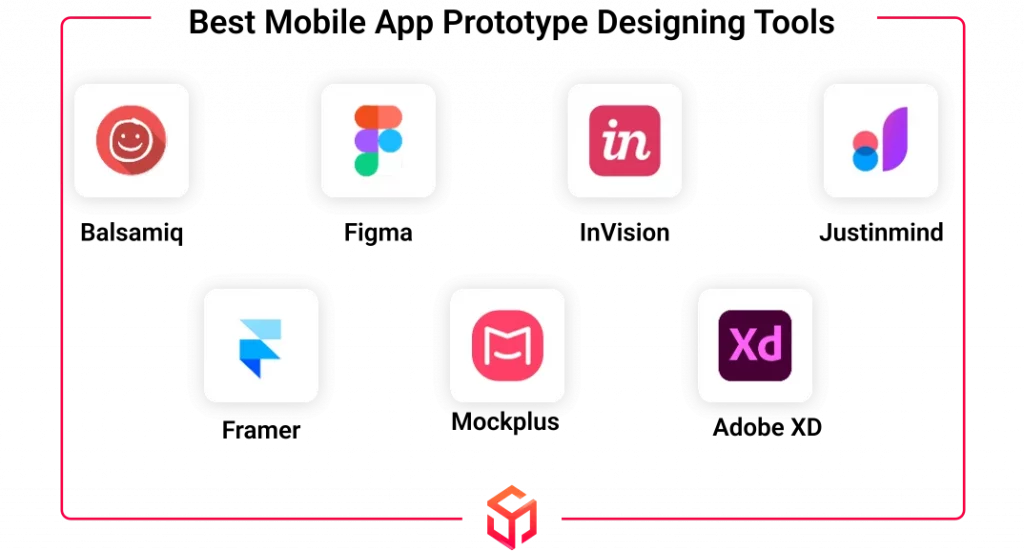 best mobile app prototype designing tools
