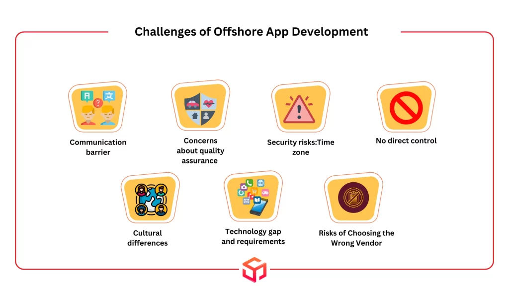 challenges of offshore app development