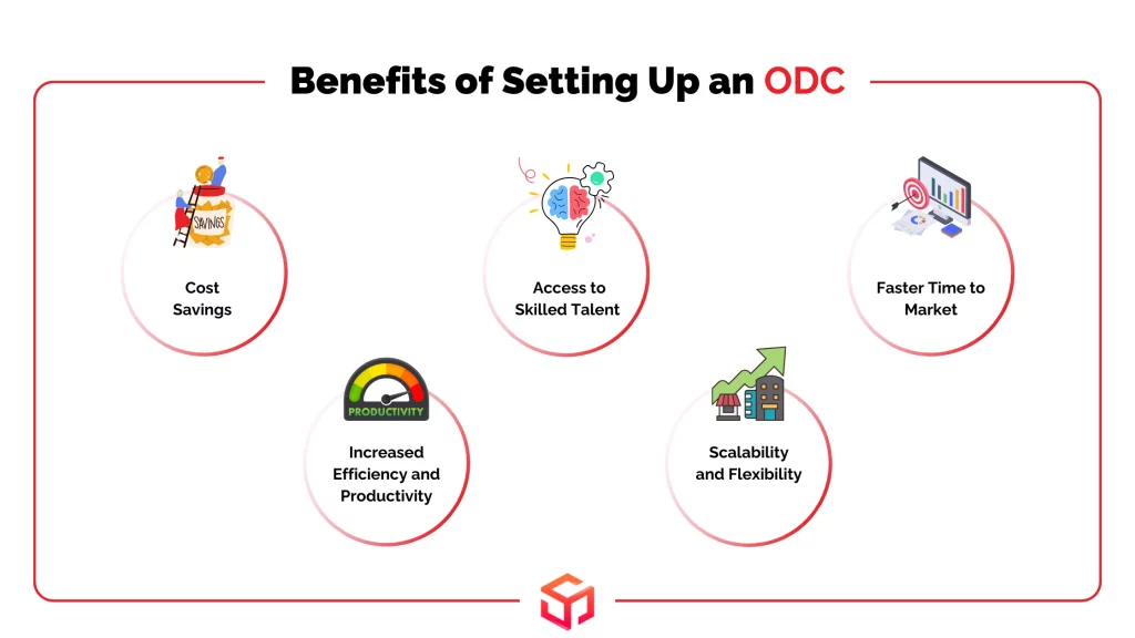 Benefits of setting up an ODC