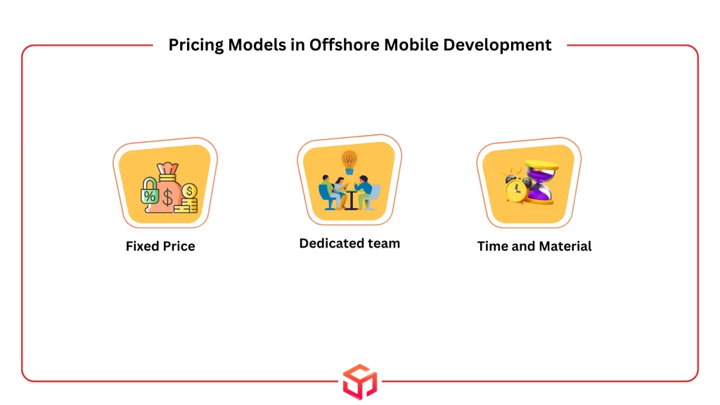 Pricing Models in Offshore Mobile Development