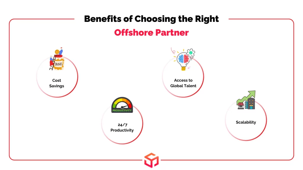 benefits of choosing the right offshore partner