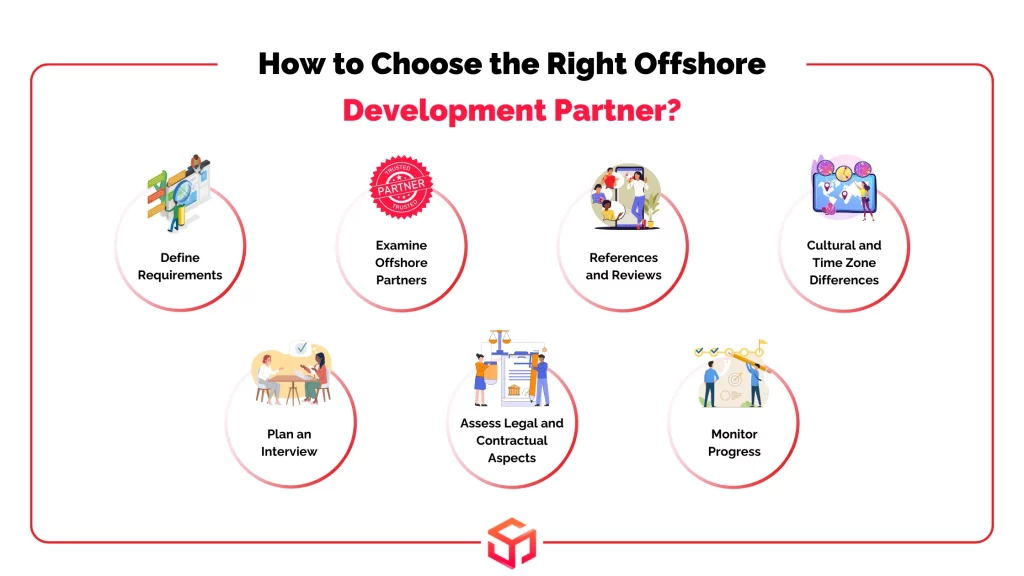 how to choose the right offshore development partner