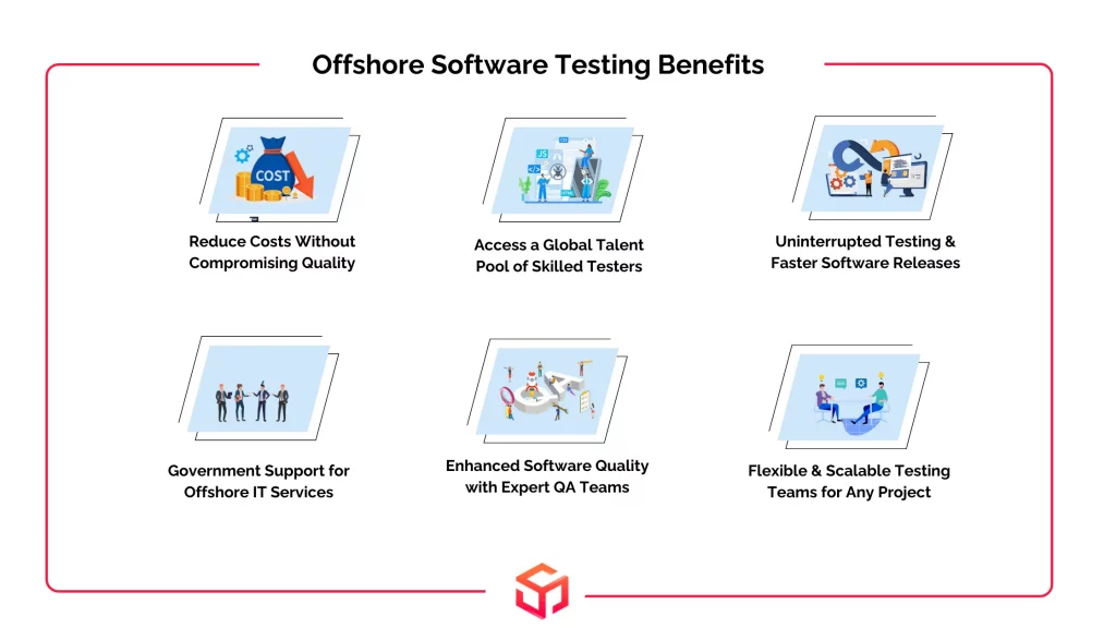 Offshore Software Testing Benefits